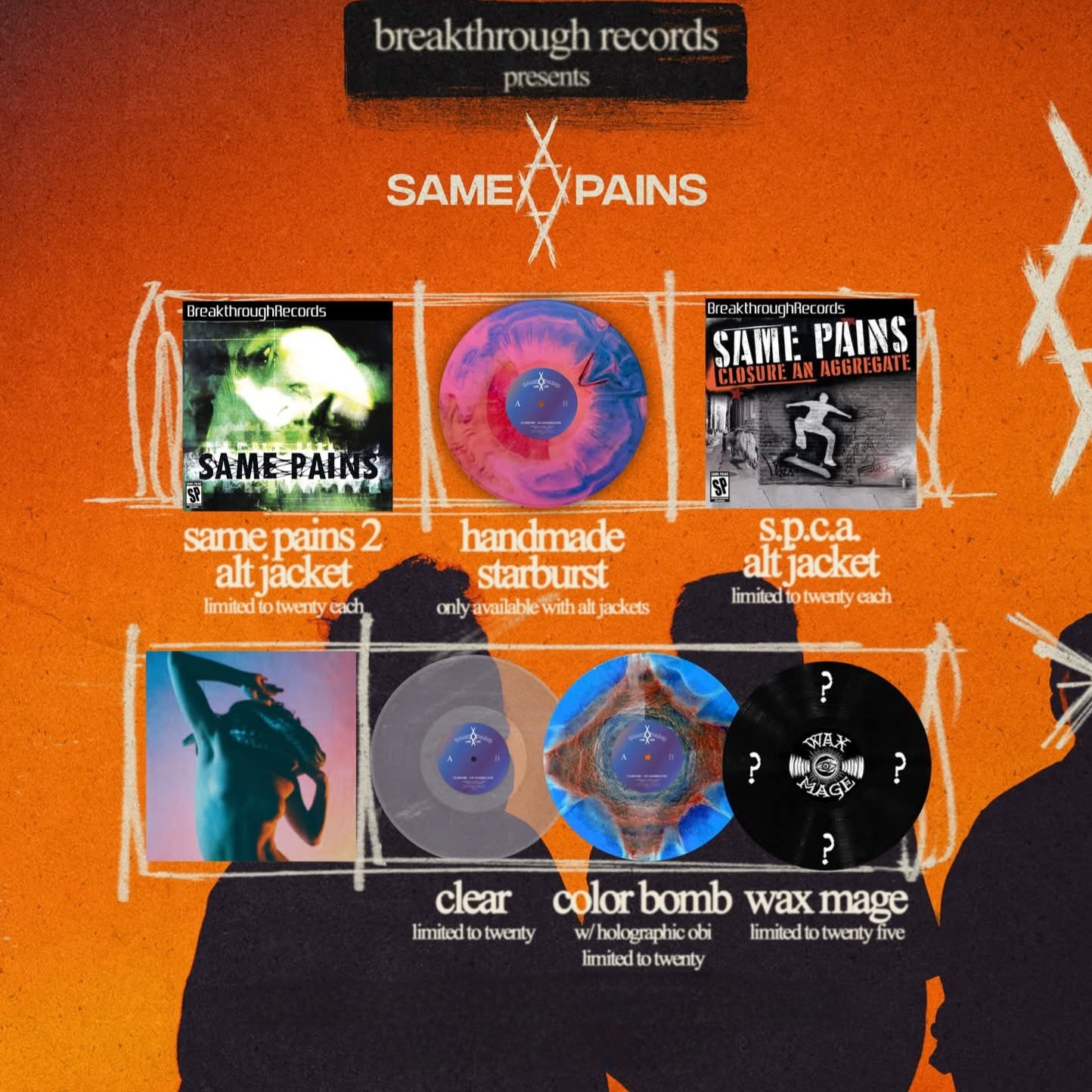 Same Pains - Closure An Aggregate